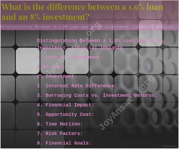 Distinguishing Between a 1.9% Loan and an 8% Investment: Financial Insights
