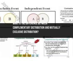 Distinguishing Complementary and Mutually Exclusive Distribution