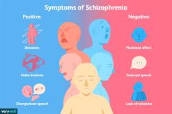 Dopamine Levels and Schizophrenia: Examining the Relationship