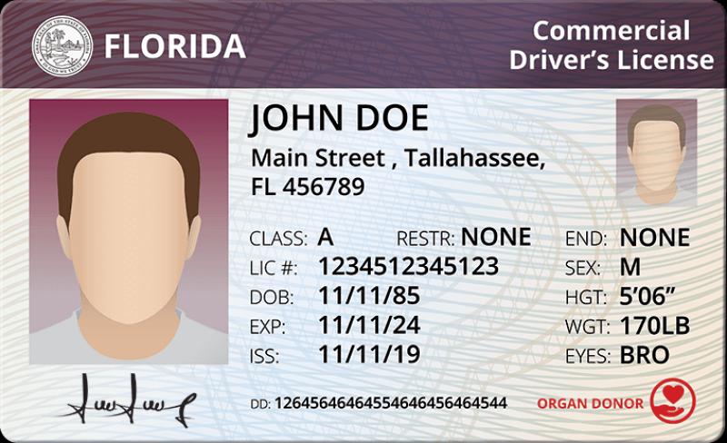 Driving Privileges with a Class A CDL: Understanding License Entitlements