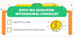 Early IRA Withdrawal Without Penalties: Is It Possible?