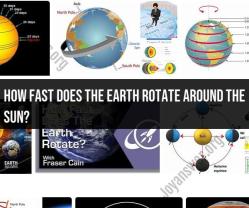 Earth's Rotation Speed Around the Sun: Facts and Figures
