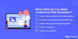 Educational Path to Become a Web Developer