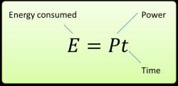 Electric Power Calculation Equation: Understanding the Formula