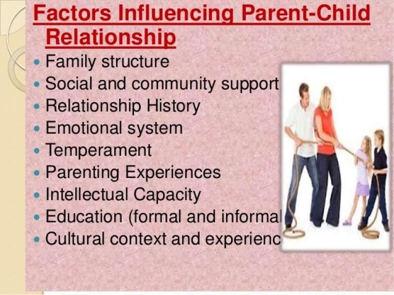 Elements of Healthy Parenting Relationships: A Guide