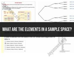 Elements within a Sample Space: Understanding Basics