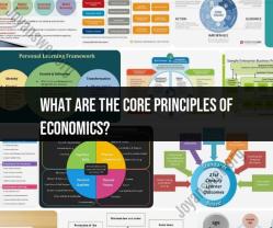 Embracing the Core Principles of Economics: Key Insights