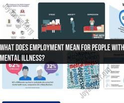 Employment and Mental Illness: Opportunities and Challenges