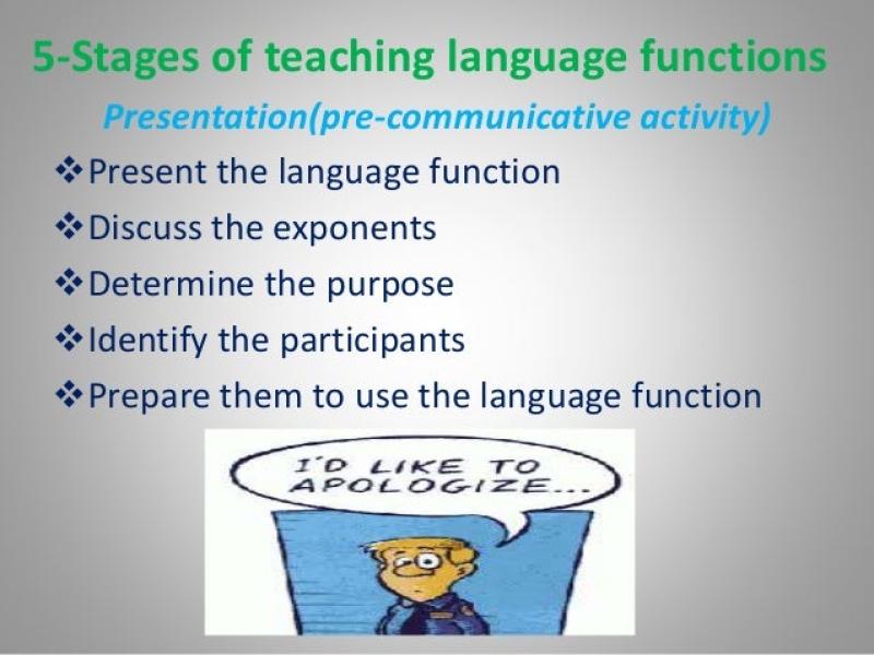 Enhancing English Language Learning with Language Functions