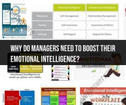 Enhancing Managerial Success with Emotional Intelligence