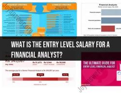 Entry-Level Salary for Financial Analysts