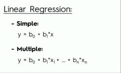 Equation for Multiple Regression: Understanding the Mathematical Model