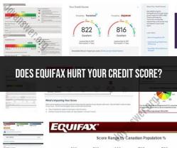 Equifax and Your Credit Score: Understanding the Relationship