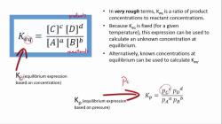 Equilibrium Equation: Understanding the Formula