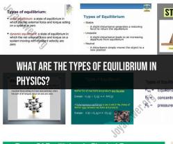 Equilibrium Types in Physics: A Brief Overview