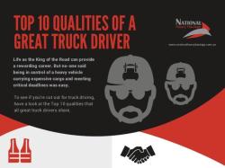 Essential Skills for Truck Drivers: Required Abilities