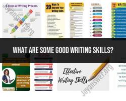 Essential Writing Skills: Key Competencies
