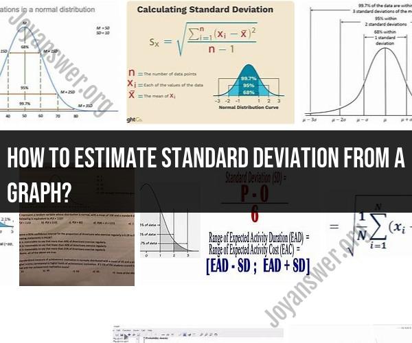 Estimating Standard Deviation from a Graph: Methods and Tips
