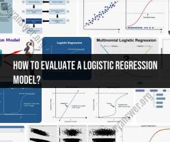 Evaluating Your Logistic Regression Model: A Comprehensive Guide