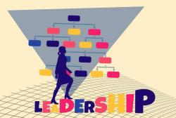 Examples of Bureaucratic Leadership Style: Instances