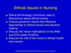 Examples of Ethical Issues in Medicine
