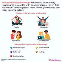 Examples of Interpersonal Relationships