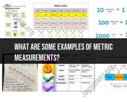 Examples of Metric Measurements: Illustrative Guide