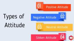 Examples of Negative Attitude: Identifying Unconstructive Behavior