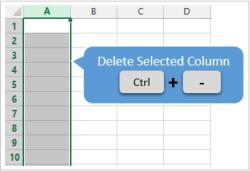 Excel Efficiency: Keyboard Shortcut to Insert Rows in Excel