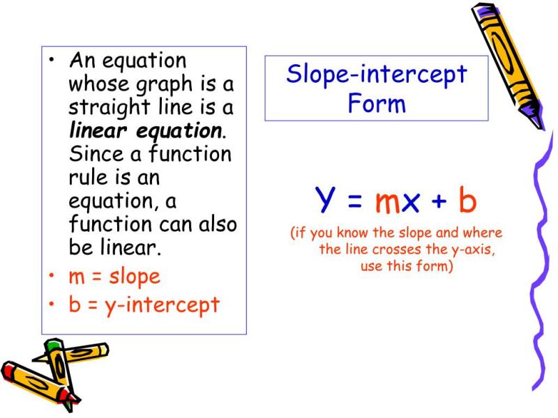 Exemplifying Slope-Intercept Form: Practical Examples
