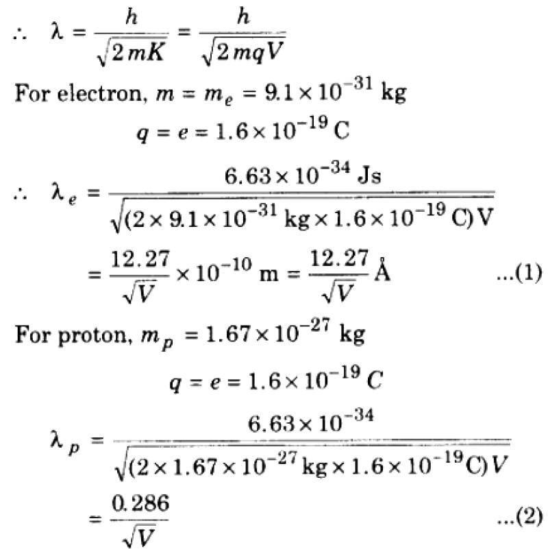 Explaining the de Broglie Wave Formula