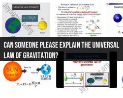 Explaining the Universal Law of Gravitation: Gravity Demystified