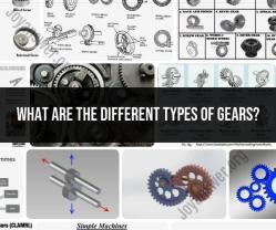 Exploring Different Types of Gears: Mechanical Components
