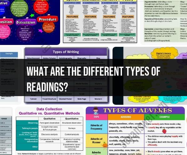 Exploring Different Types of Readings