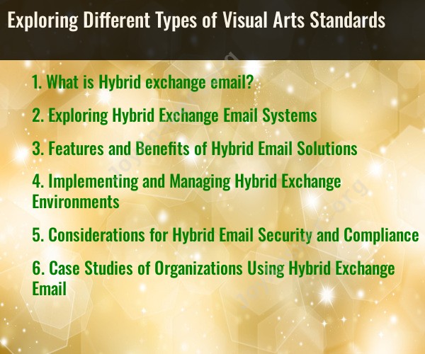Exploring Different Types of Visual Arts Standards
