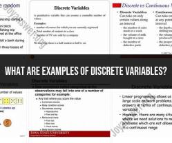 Exploring Examples of Discrete Variables