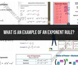 Exploring Exponent Rules Through Examples