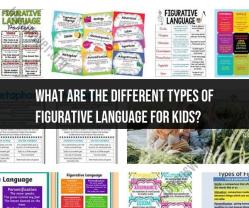 Exploring Figurative Language for Kids: A Creative Guide