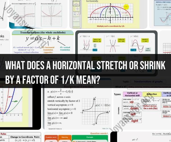 Exploring Horizontal Stretch and Shrink by a Factor of 1/k: Mathematical Interpretation