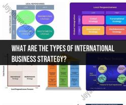 Exploring International Business Strategies: Types and Approaches