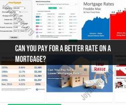 Exploring Mortgage Rate Options: Can You Pay for a Better Rate?