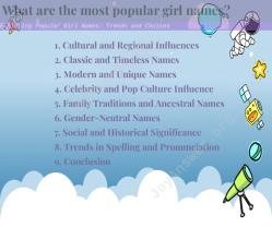 Exploring Popular Girl Names: Trends and Choices
