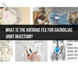 Exploring Sacroiliac Joint Injection Costs: Understanding Average Fees