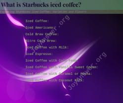 Exploring Starbucks Iced Coffee: Varieties and Flavors