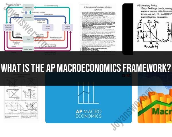 Exploring the AP Macroeconomics Framework