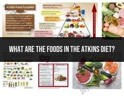 Exploring the Atkins Diet: Key Foods for Low-Carb Living