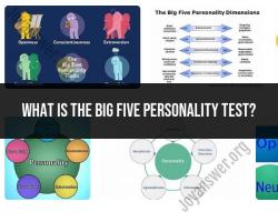 Exploring the Big Five Personality Test