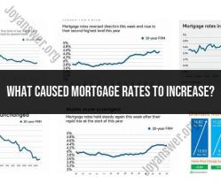 Exploring the Factors Behind the Surge in Mortgage Rates