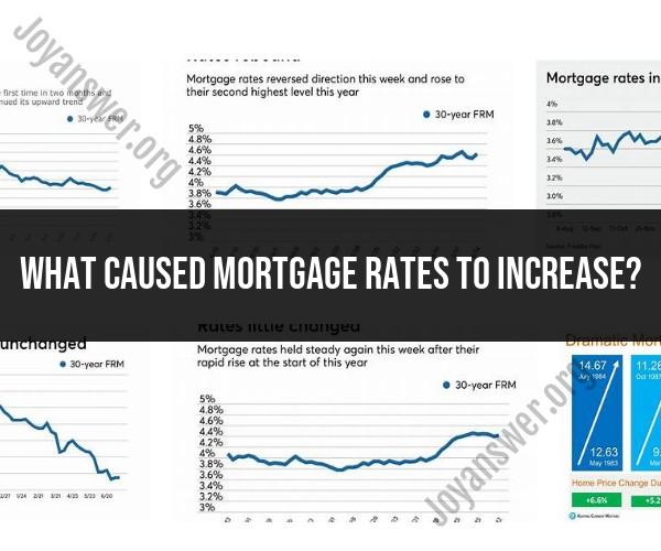 Exploring the Factors Behind the Surge in Mortgage Rates