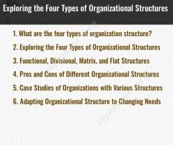 Exploring the Four Types of Organizational Structures